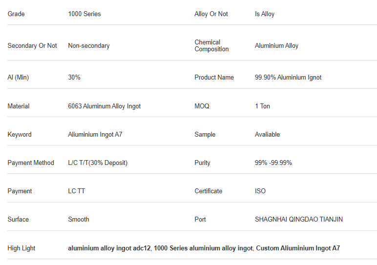 Technical Table
